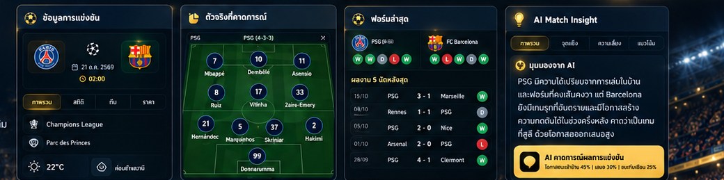 ตัวอย่าง Match AI - หน้าข้อมูลการแข่งขันและสถิติ